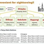 Furukawa Apartment 1F - Vacation Stay 36528V